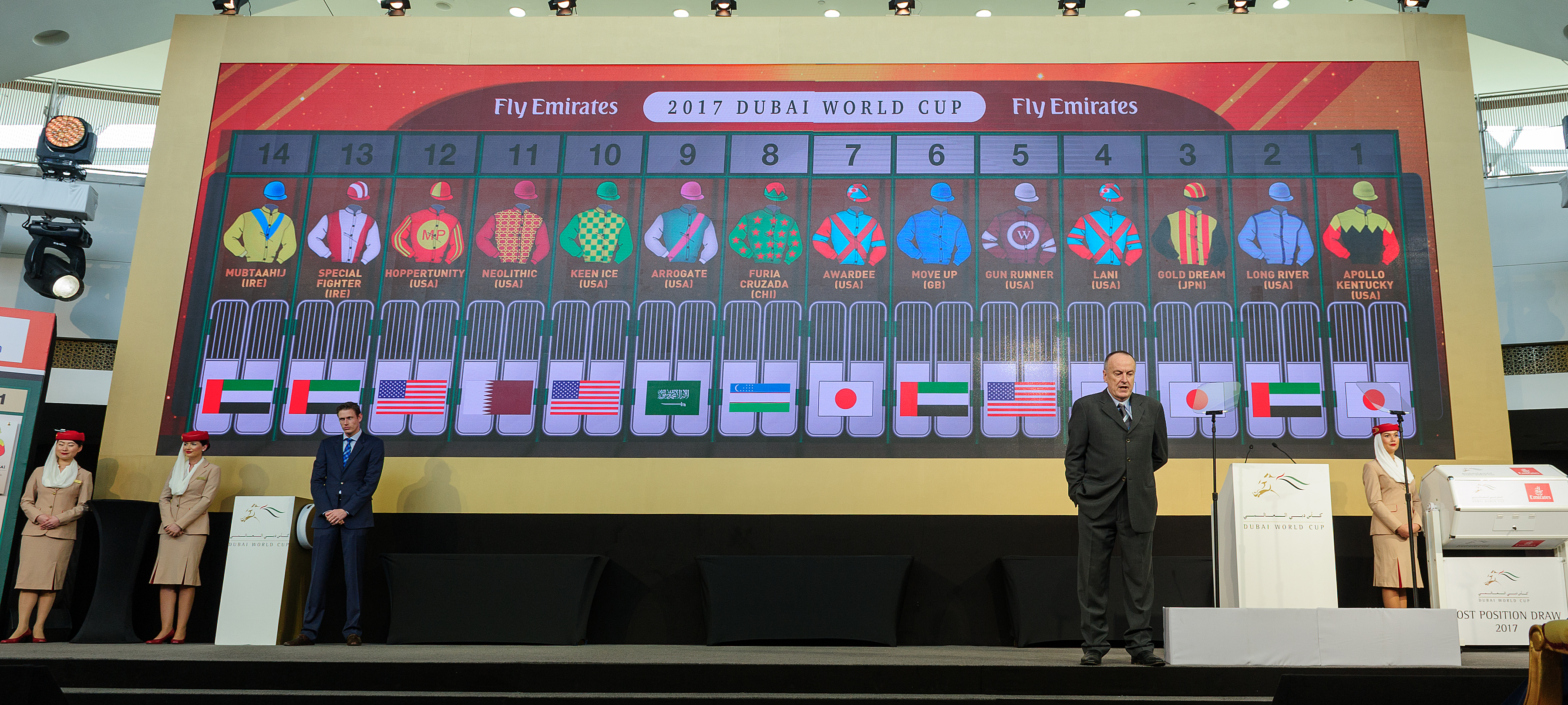 Horse Times Egypt: Equestrian Magazine :News :DUBAI WORLD CUP 2017  : POST POSITION DRAW QUOTES